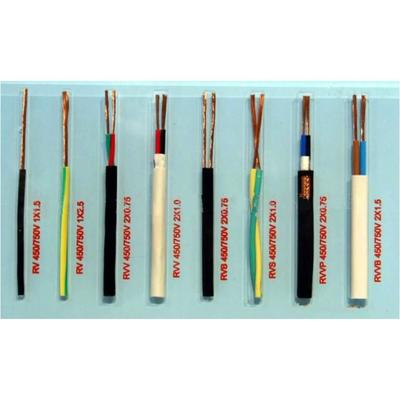 BP-YJVP2銅帶屏蔽變頻電纜 性能優(yōu)勢(shì)與廠家選擇指南