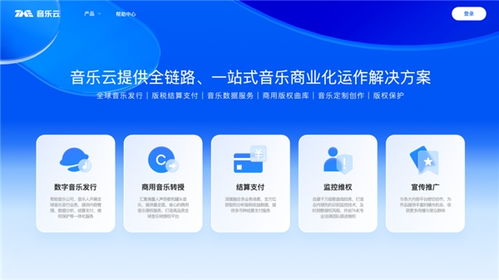 從技術(shù)到文化的橋梁 TME音樂(lè)云如何推動(dòng)中國(guó)數(shù)字音樂(lè)走向全球